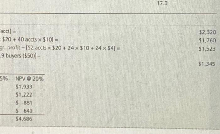 i cannot make it much clearer unless u want