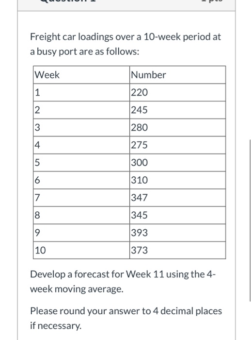 Freight car loadings over a 10-week period at a