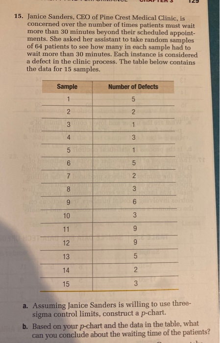 CHIARIES129 15. Janice Sanders, CEO of Pine Crest
