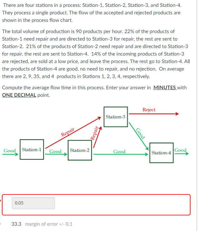There are four stations in a process: Station-1,