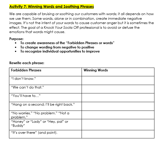 Activity 7: Winning Words and Soothing Phrases We