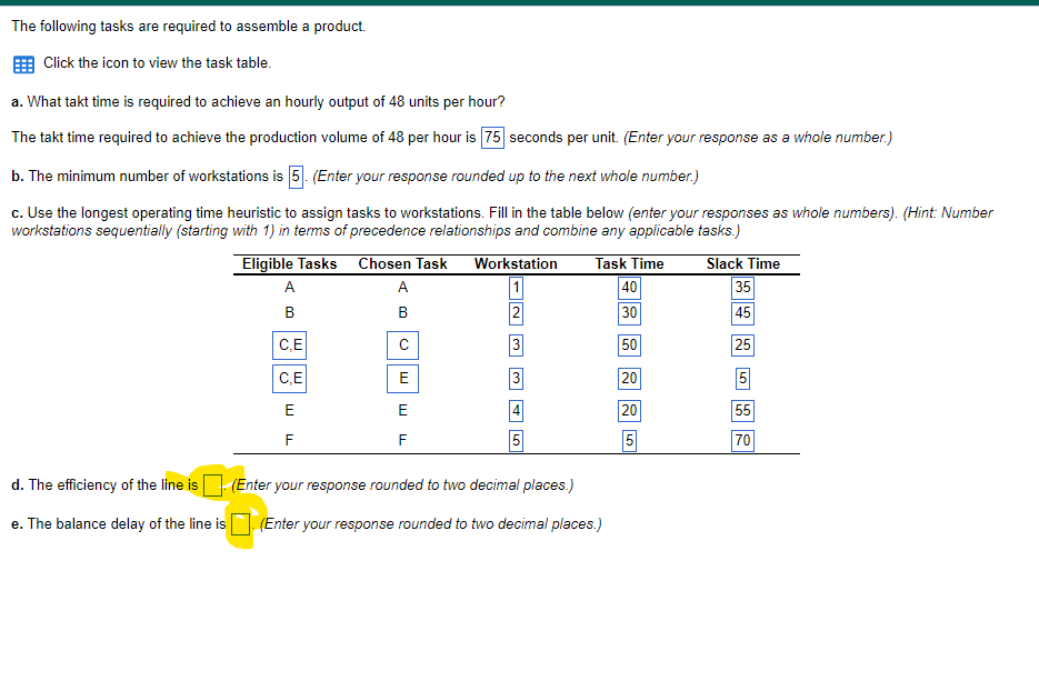 The following tasks are required to assemble a