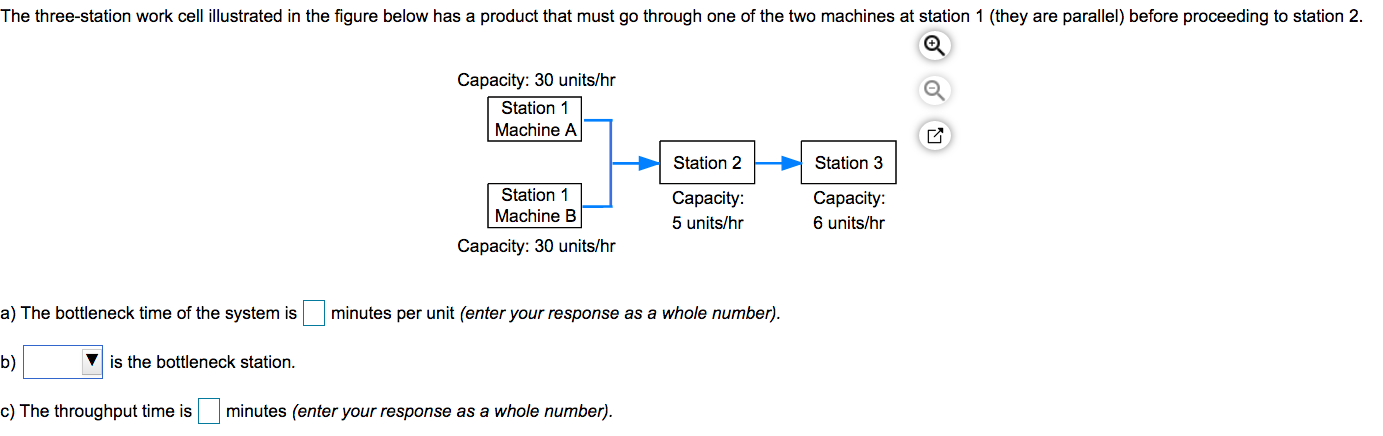 The three-station work cell illustrated in the