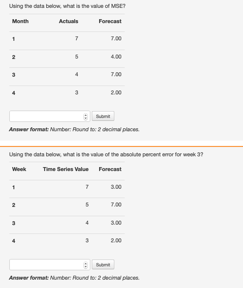 Using the data below, what is the value of MSE?