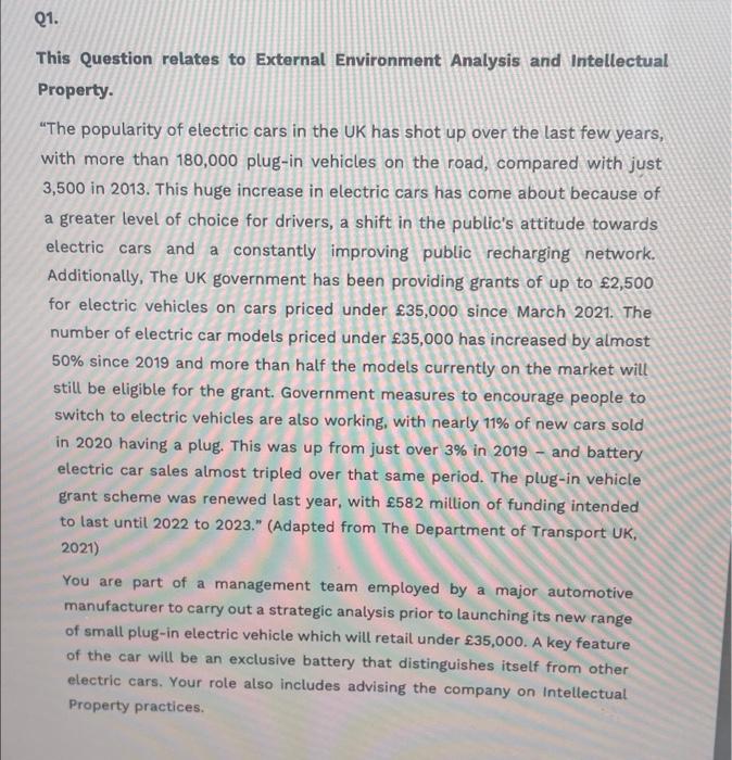 Q1. This Question relates to External Environment