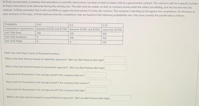 fill in blanks SciTools Incorporated, a company