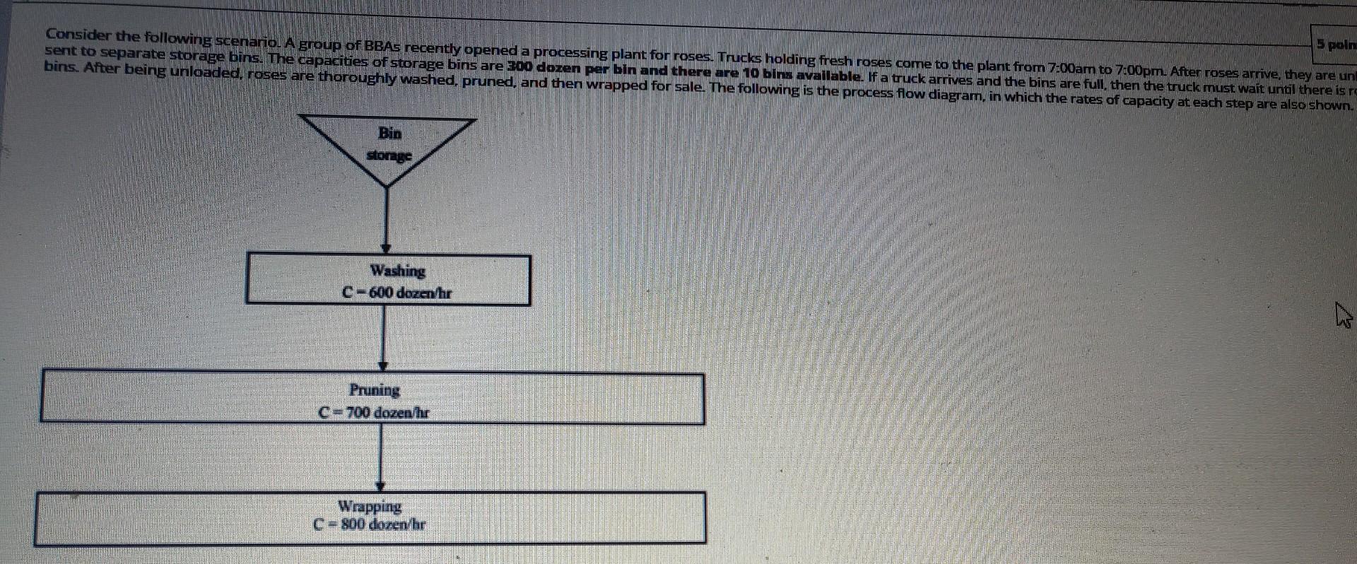 Farmers deli station at er their loads of roses