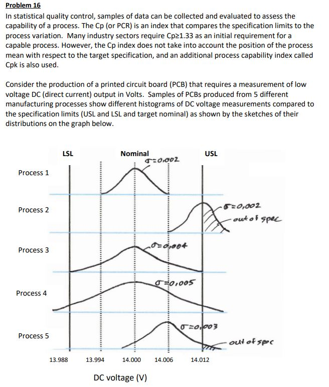 Problem 16 In statistical quality control,