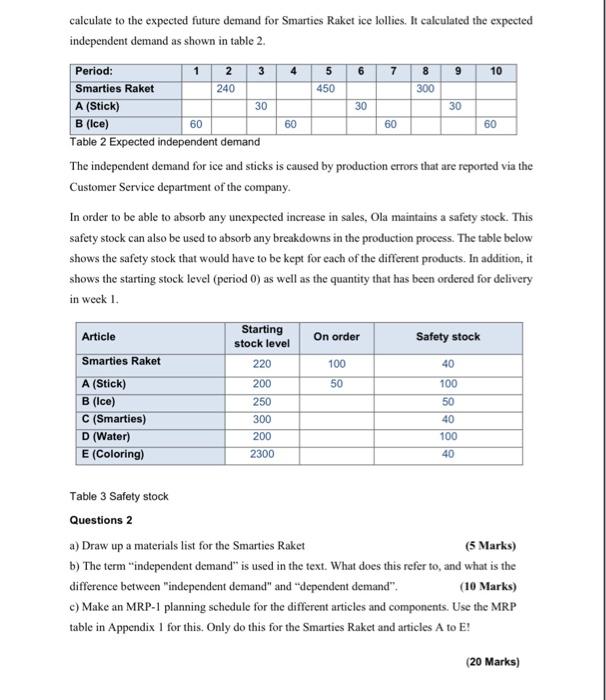Exercise 4: Material Requirements Planning