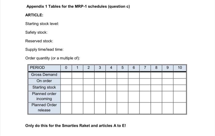 Exercise 4: Material Requirements Planning