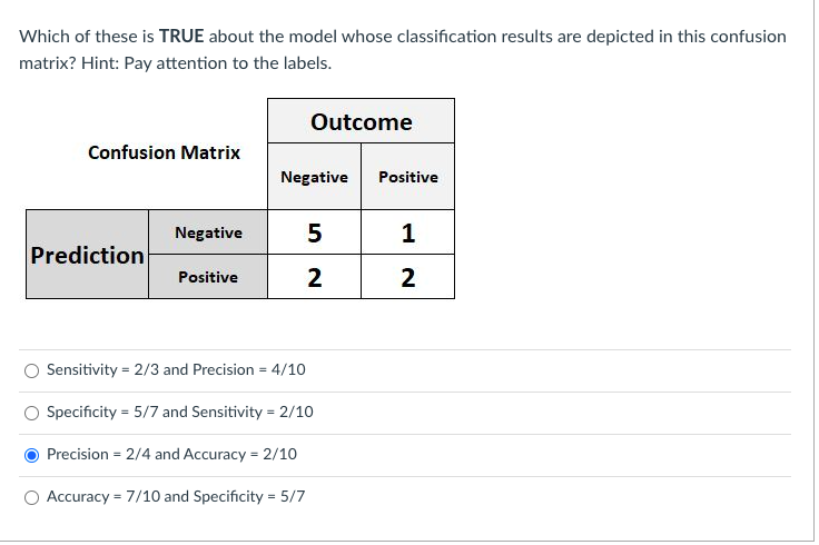 Which of these is TRUE about the model whose