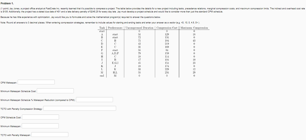 Because he has little experience with