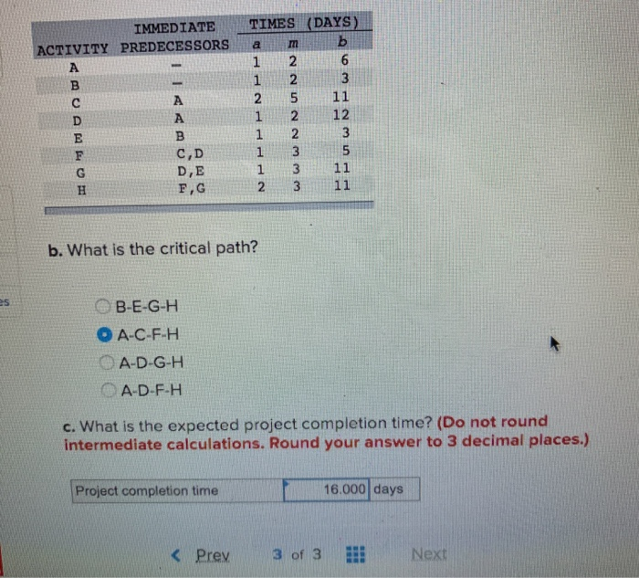 The following represents a project that should be