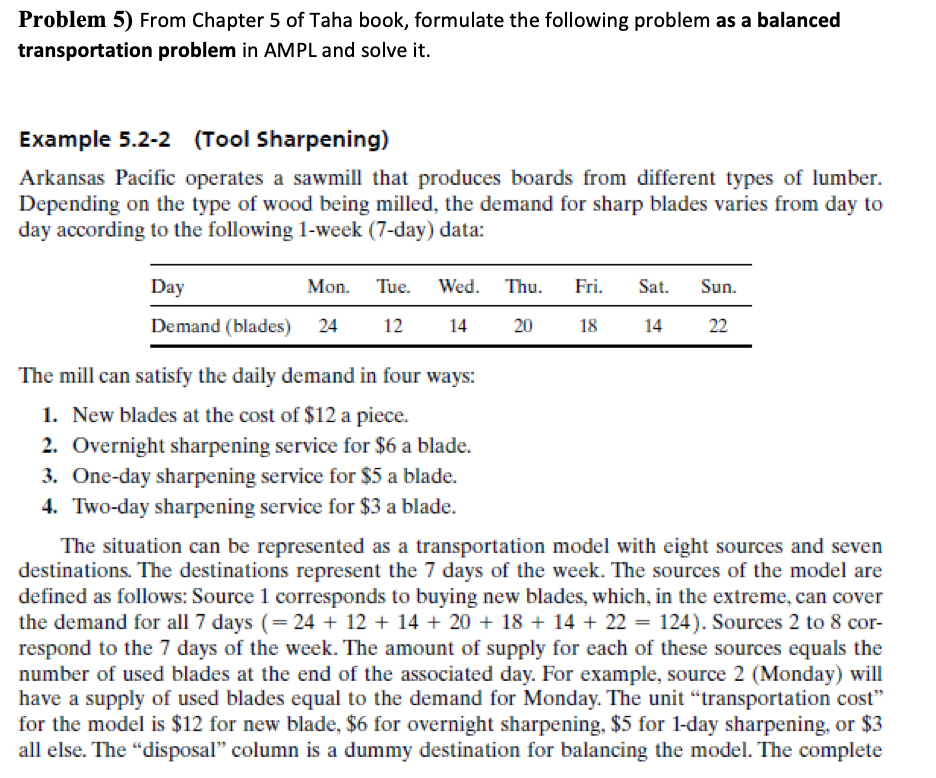 AMPL model please Problem 5) From Chapter 5 of