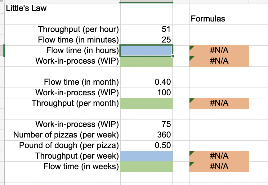 These problems illustrate the application of