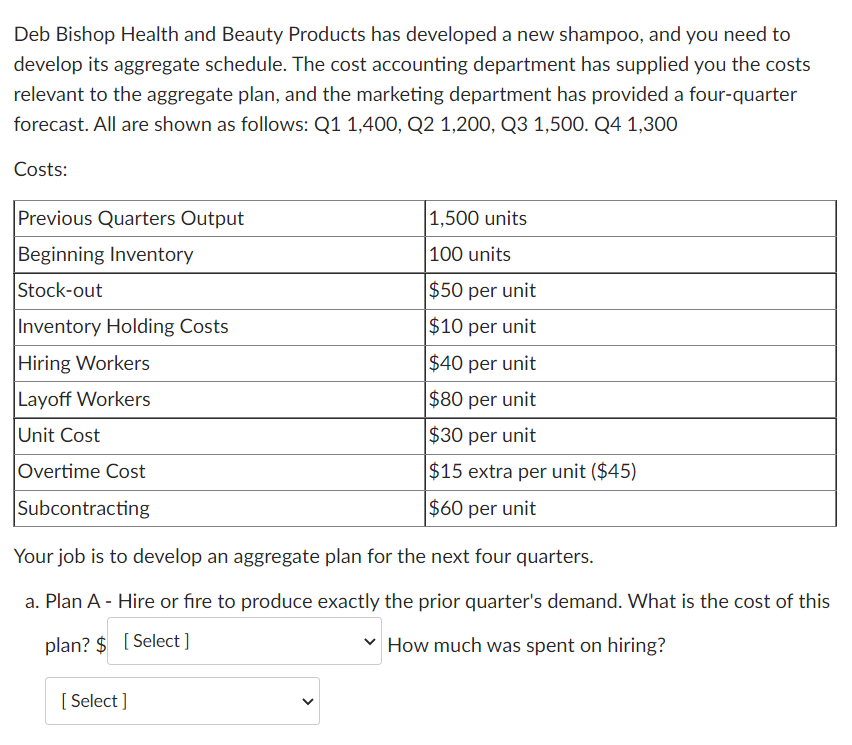 Deb Bishop Health and Beauty Products has