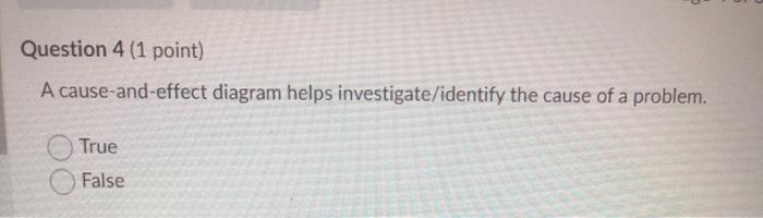 Question 4 (1 point) A cause-and-effect diagram
