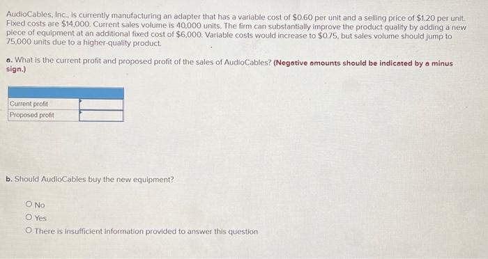 Audio Cables, Inc. is currently manufacturing an