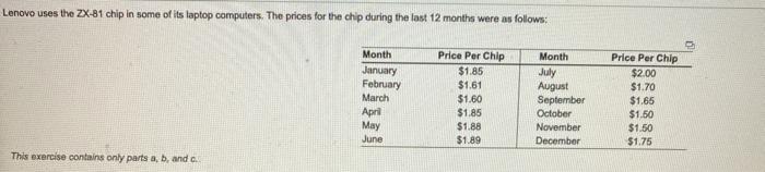 Lenovo uses the ZX-81 chip in some of its laptop