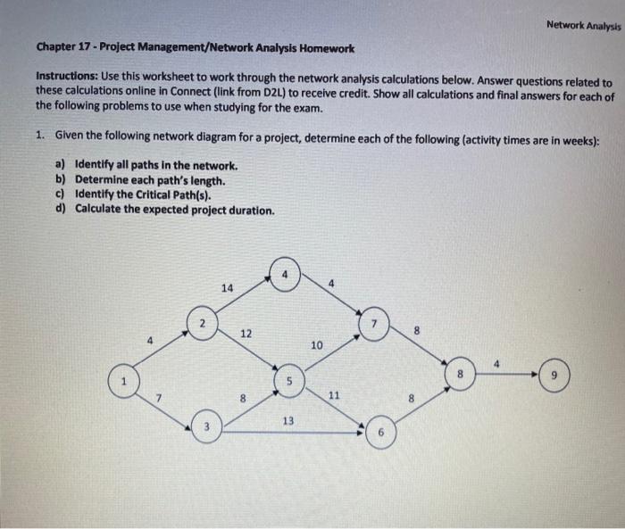 Network Analysis Chapter 17 - Project