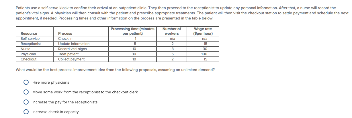 Patients use a self-serve kiosk to confirm their
