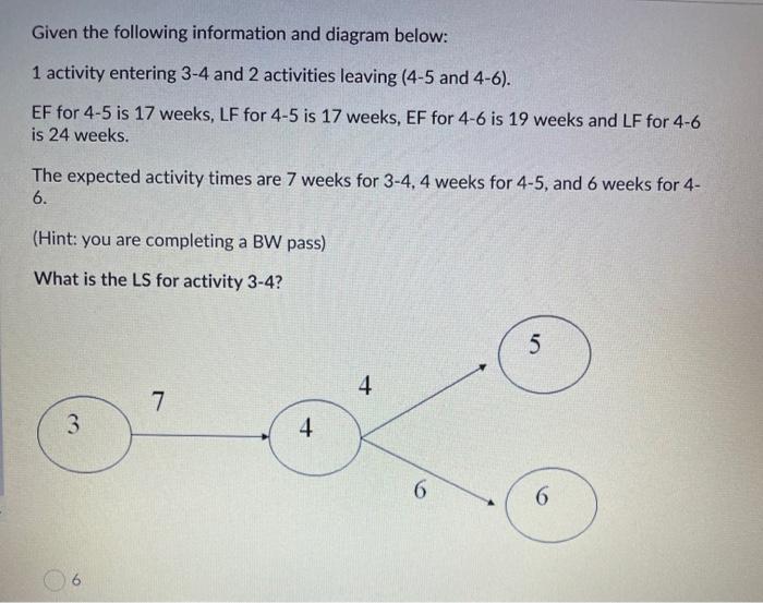 Network Analysis Chapter 17 - Project