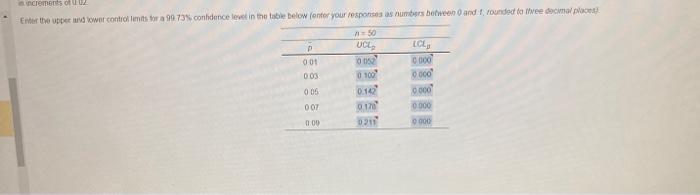 it exements of 0 - 6