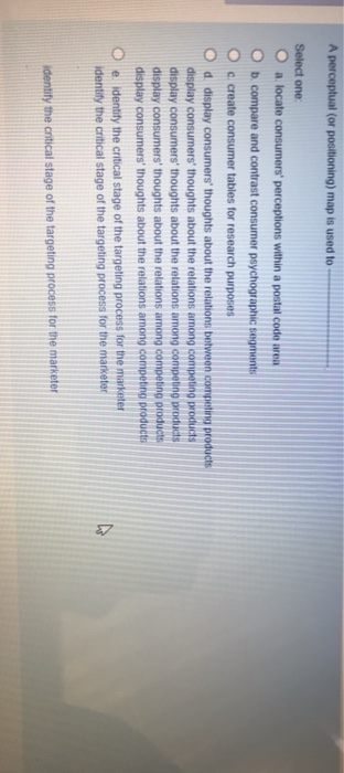 A perceptual (or positioning) map is used to