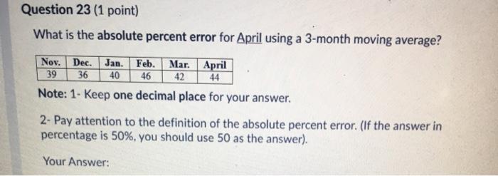 Question 23 (1 point) What is the absolute