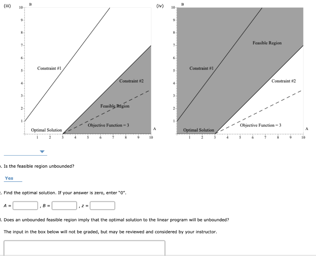 Consider the following linear program: Max A - 2B