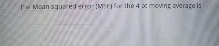 emergency please answer!! all one question!!! use
