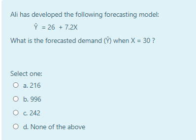 Ali has developed the following forecasting