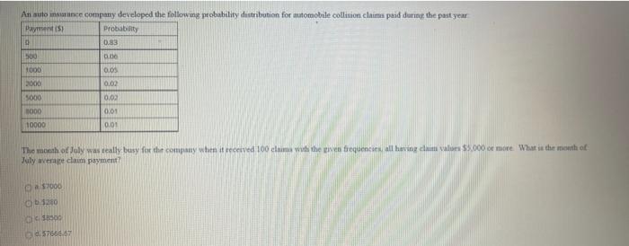 An automatince company developed the following