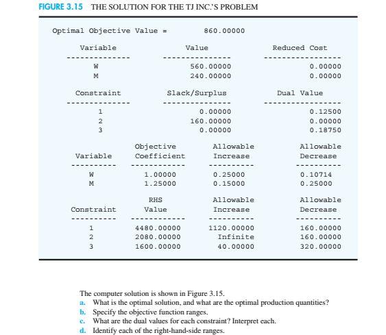 solve using excel solver, you know what you're