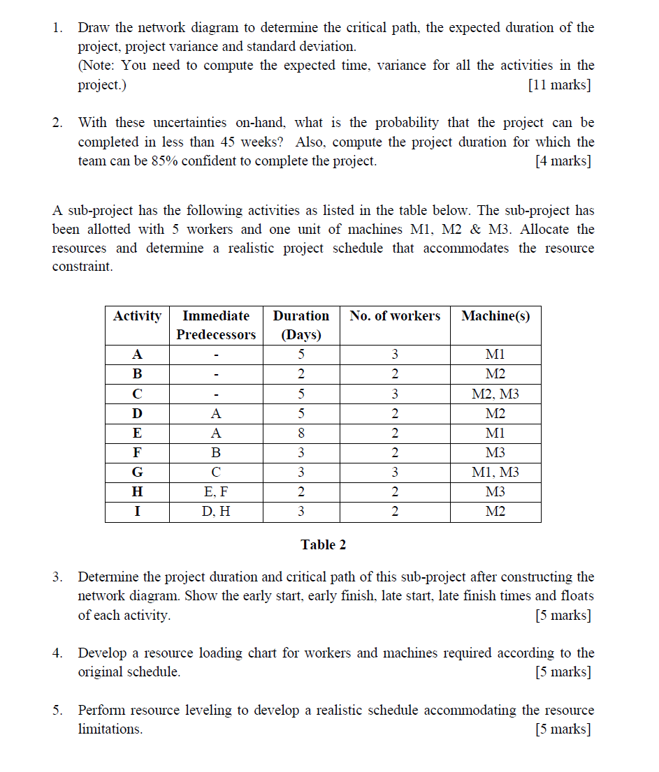 Logistics Management System (LMS) Project
