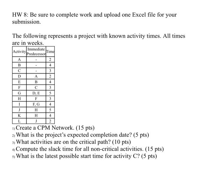 HW 8: Be sure to complete work and upload one