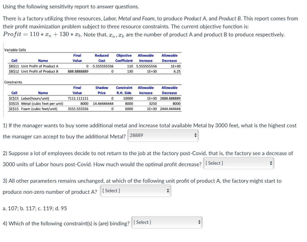 Using the following sensitivity report to answer
