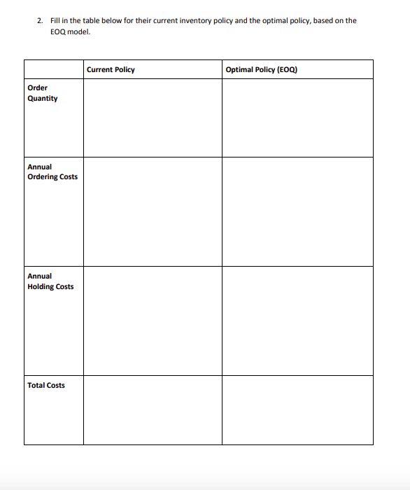 2. Fill in the table below for their current