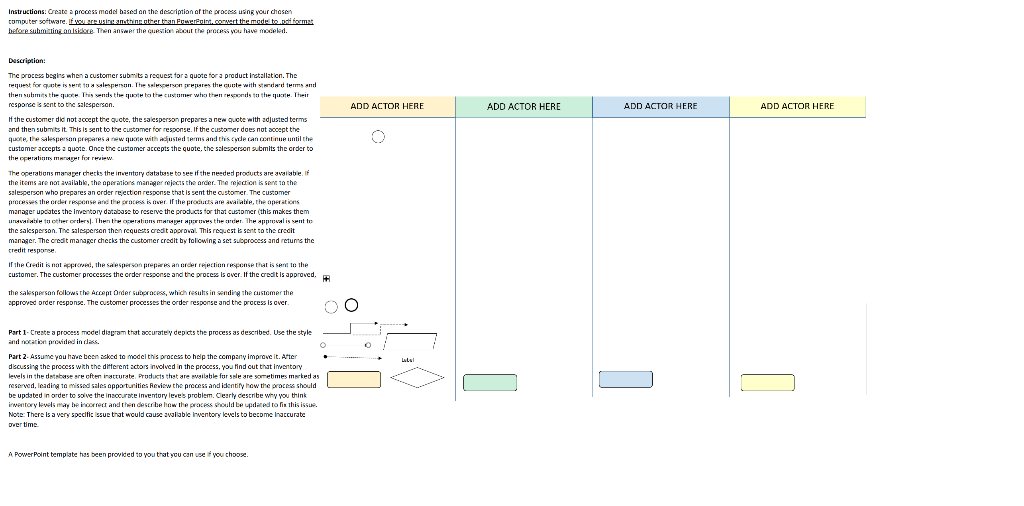 Instructions: Create a process model based on the