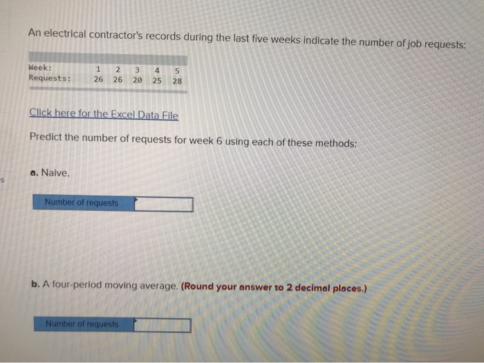 An electrical contractor's records during the
