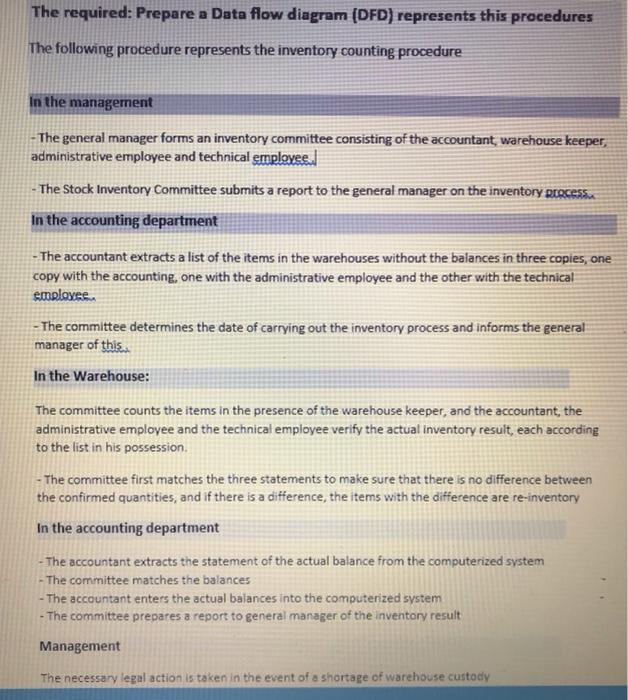 The required: Prepare a Data flow diagram (DFD)