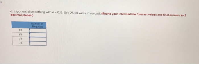 An electrical contractor's records during the