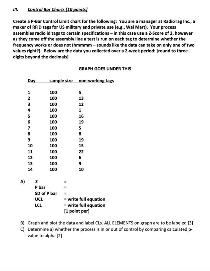 Control Bar Charts [10 points] Create a P-Bar