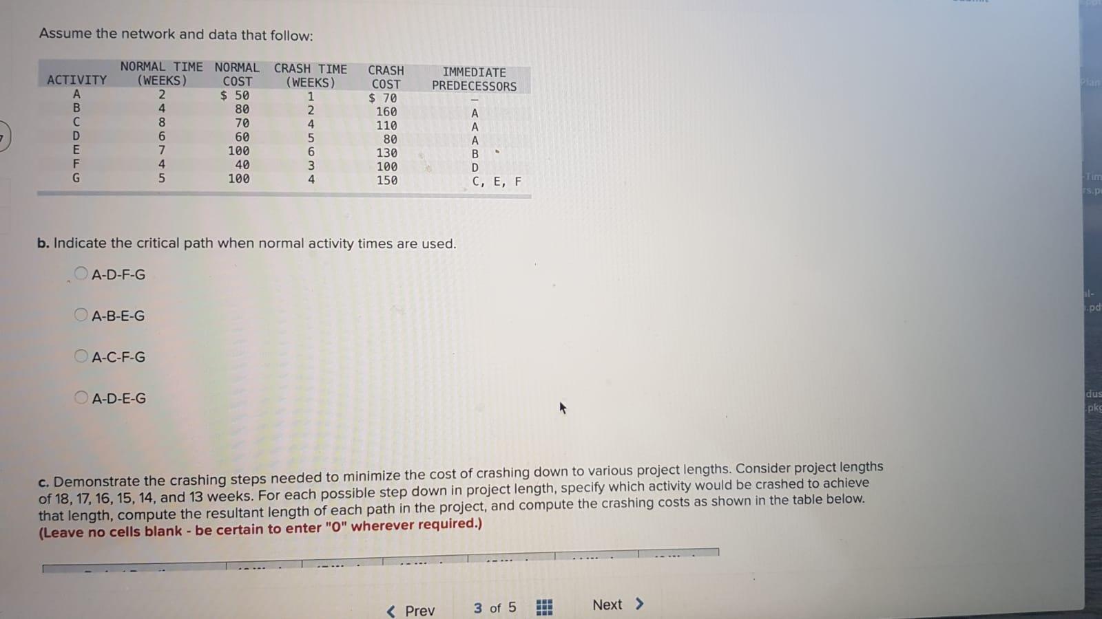 Assume the network and data that follow: