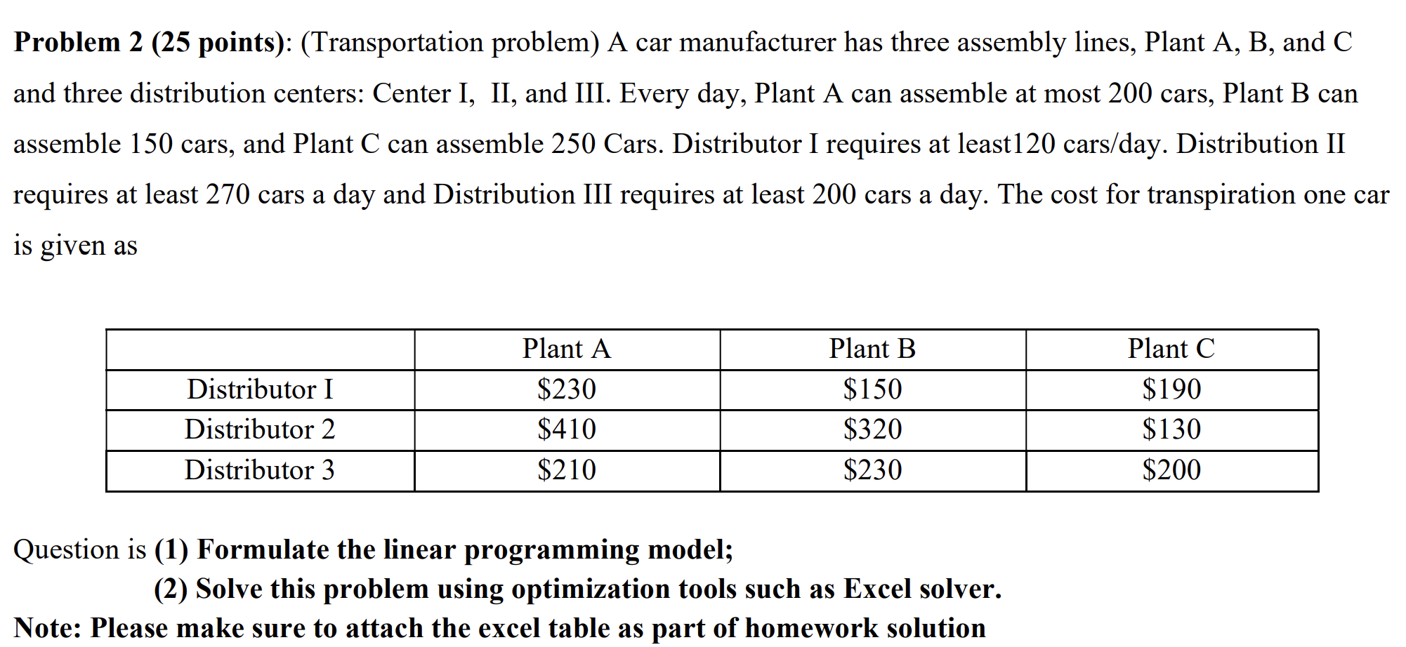 Problem 2 (25 points): (Transportation problem) A