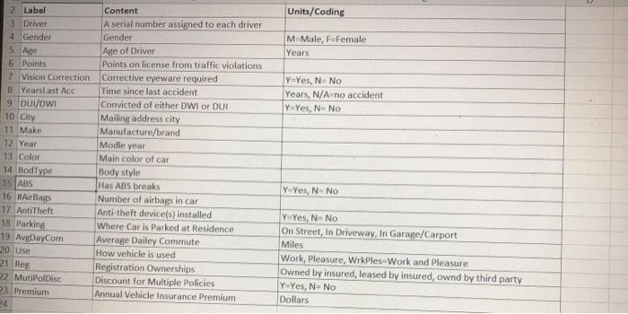 Please answer ASAP! will upvote! much