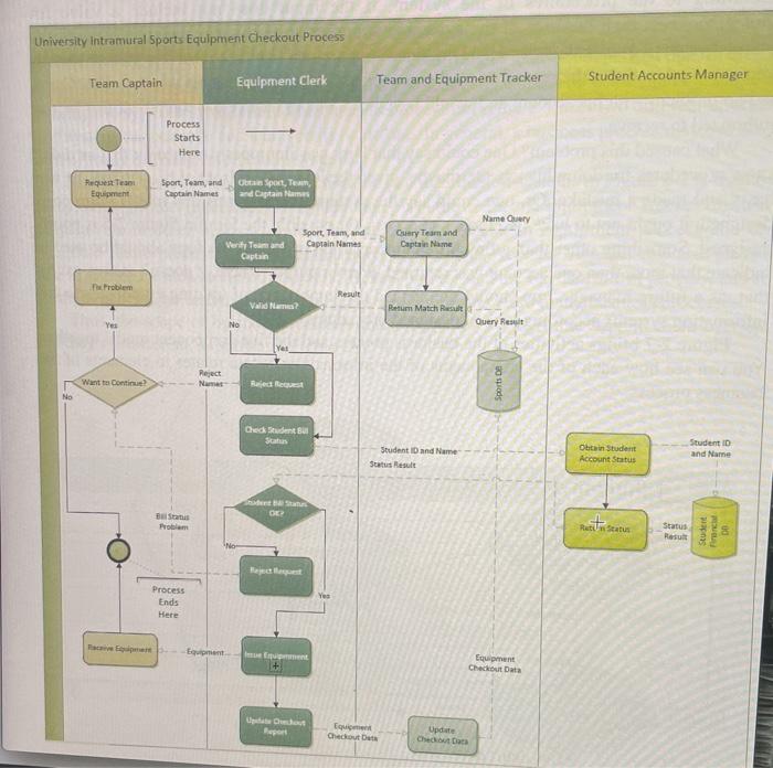 Part 2: Create a Word file and answer the