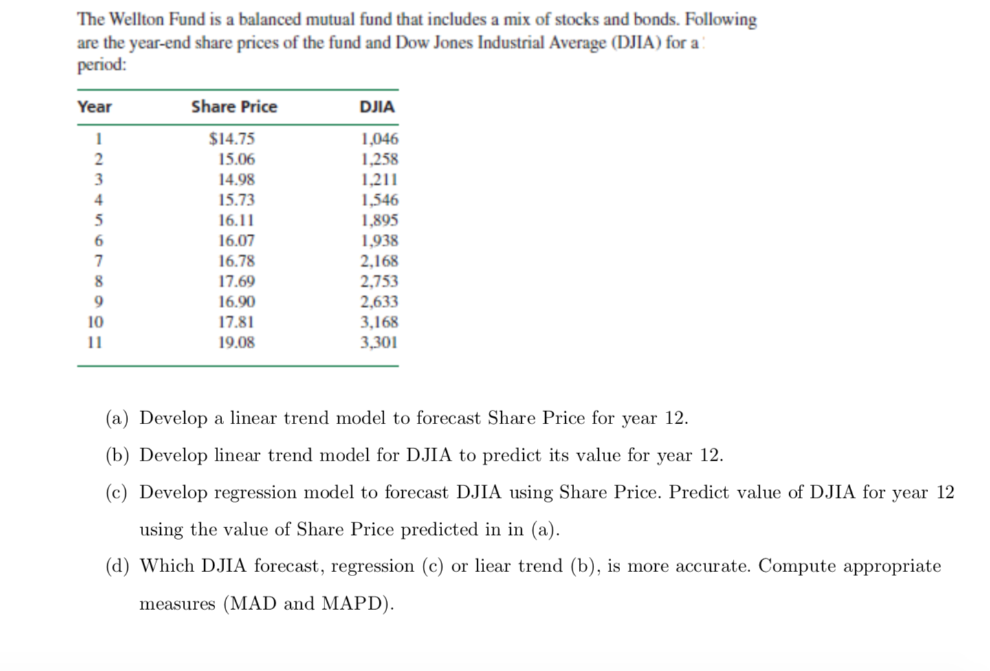 Answer using excel The Wellton Fund is a balanced