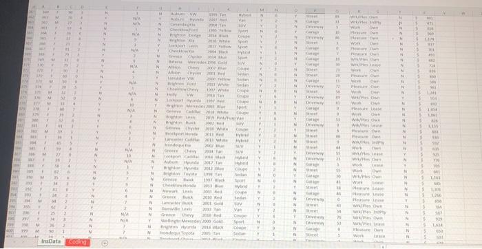 Please answer ASAP! will upvote! much