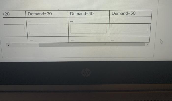 pleass answer all Do not include anything other